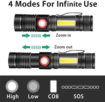 De fleste Lyse 5000 Lumen USB-Genopladelig Lommelygte Zoomable Vandtæt Lomme 4 Tilstande Kraftfuld Belysning med Indbygget Batteri