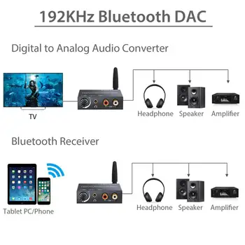 PROZOR 192kHz Volume Control-DAC-Konverter Digital Optical Coaxial Toslink til Analog RCA Audio Converter med Bluetooth-Modtager