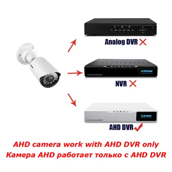 H. UDSIGT 1080P Kamera Overvågning AHD Overvågning CCTV Analog Kamera med Høj Opløsning IR Kameraer PAL NTSC Udendørs Video-Kameraer