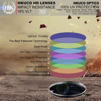 HKUCO Udskiftning Linser Til Radar Tempo Polariserede Solbriller