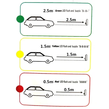 Hjem Garage Bil Reverse Parkering System Hjælpe Hjælper Sensor Støtte, Guide Stop Lys Kit