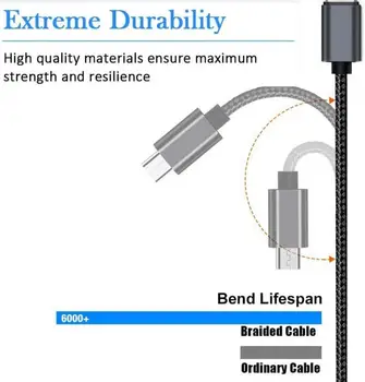 Kabel Til EN Controller Oplader Kabel Oplader Kabel Til at Skifte /PS5/ Serie X /TYPE-C Spil Tilbehør