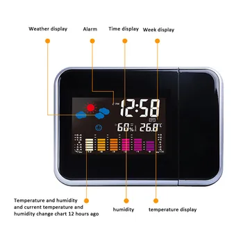 LED Digital Projektion Vækkeur Temperatur Termometer Bruser Tid Dato Display Projektor Kalender USB Oplader Tabel Led-Ur