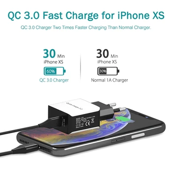 OREY 18W Hurtig Oplader QC 3.0 USB-Oplader Til iPhone X Hurtig Opladning 3.0 Telefonen Oplader Adapter Til Xiaomi Mi 9