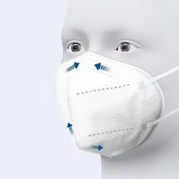 KN95 mascarillas ansigtsmaske PM2.5 Gentagen Brug støvtæt Filtrering Åndbar Masken Munden Maske Sundhedspleje maskespil Face Mask