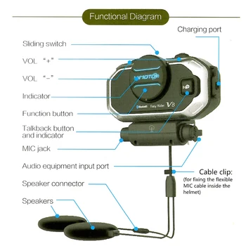 Easy Rider 2 Sæt vimoto V8 850mAh Hjelm Bluetooth Headset Motorcykel Stereo-Hovedtelefoner Til Mobiltelefon og GPS-Vejs Radio