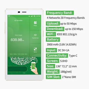 GlocalMe G4 4G LTE Mobilt Hotspot, over hele Verden med Høj Hastighed WiFi Hotspot Ikke noget SIM-Kort Roaming Afgifter Internationale Pocket wifi