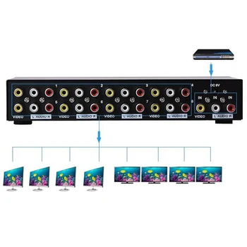 Comosite AV-splitter 8 AV-Splitter Switcher composite RCA AV-splitter 1X8 CVBS video audio RCA splitter forhandler