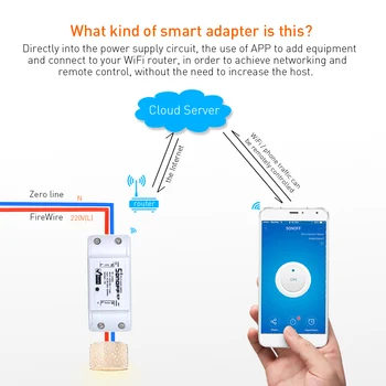 SONOFF RF WiFi Smart Switch 433Mhz Fjernbetjening Smart Home Automation Moduler Diy Timer AC 90-250V 220V 433mHz