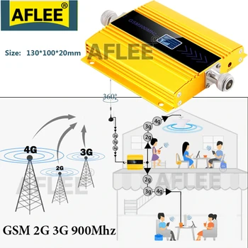 900Mhz 3G Mobiltelefon Signal Booster GSM Repetidor 2G Trådløse Forstærker GSM-Repeater 900MHZ 2g 3g Signal Booster GSM-UMTS -