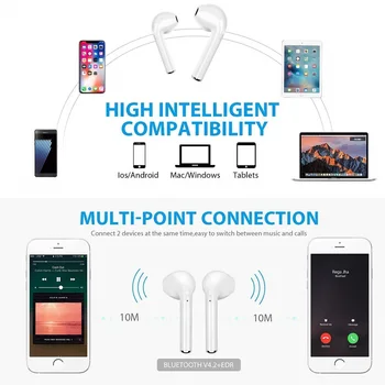 I7s TWS Trådløse Bluetooth Hovedtelefoner til LG K8 K7 K4 K3 K10 2017 2016 X Power 2 Leon Magna Ånd Musik Ørepropper Opladning Box