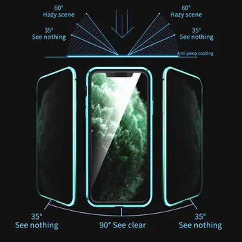Magnetisk Privatliv Dobbelt Glas cover til iPhone 11 6 6S 7 8 X XR Anti Spion Metal Magnet cover til iPhone XS 11 Pro Max 6 6S 7 8 Plus