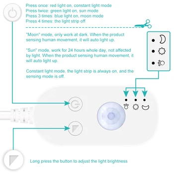 Køkken Kabinet Lys Motion Sensor LED Strip Light USB-Vandtæt PIR-LED-Lampe Tape Skab Lampe Fleksibel LED-Belysning Garderobe