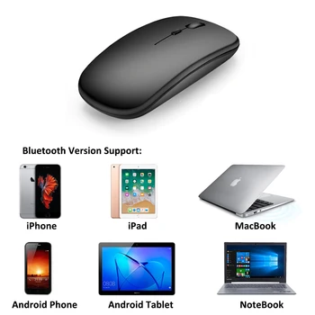 2,4 G Wireless + Bluetooth Mus, Dual-Mode Tavs lyd fra det Genopladelige Mus til iPhone, iPad og Macbook