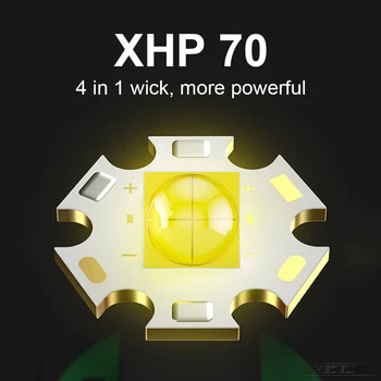250000lm XHP70 Forlygte Kraftfulde LED-Forlygte 18650 Genopladelige Hoved Lommelygte Super Lyse Zoom Hånd Lampe XHP50.2 Camp Head Light