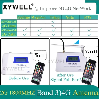 Nye!!FDD 4G Trådløse Signal Repeater GSM 1800 MHz-Båndet 3 LCD-Skærm 70dB Få 4G DCS LTE 1800 Mobiltelefon Booster 4G Forstærker