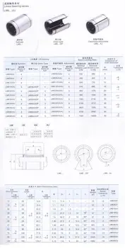 8stk/Masse LME20UUOP 20mm Åben Type Lineære kuglelejer 20x32x45 mm Lineære Lejet CNC Lineær Bevægelse Leje
