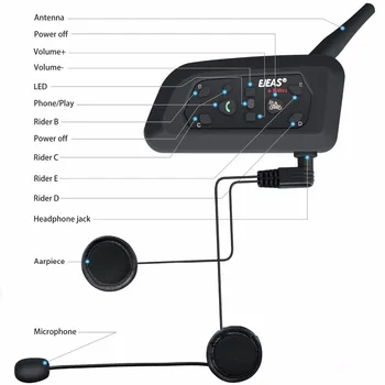 2stk EJEAS V6 PRO 850mAh Bluetooth Motorcykel Intercom Hjelm Headset 6 Ryttere 1200m Communicator Samtaleanlæg