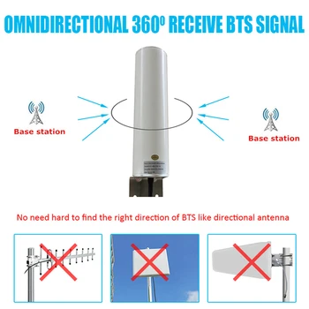 WiFi-Antenne 4G LTE Antenne SMA 12DBi Omni Antenne Mandlige 5M Dobbelt Kabel På 2,4 GHz, for B315 E8372 E3372 ZTE Routere