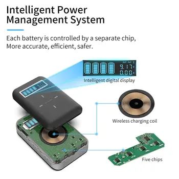 Trådløse Oplader Max Bærbare Smart Universal Power Bank Ekstern Batteri Trådløs Opladning Powerbank med LED-Display