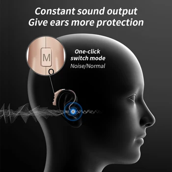 Professionelle høreapparat Genopladelige høreapparat Digital Øre Hørt BTE Høring Enhed for Ældre Audifonos Lyd Forstærker