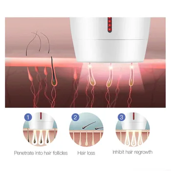 800000 Flash IPL Laser Hair Removal Epilator Husstand Full Body Epilator Hair Remover For Kvinder Smertefri Hair Remover Maskine