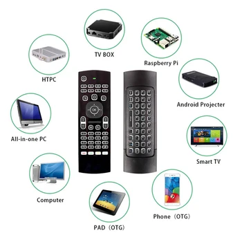 Trådløse Udskiftning Fjernbetjeningen For H96 pro/V88/MXQ/Z28/T95X/T95Z Plus/TX3 X96 mini Android TV Box til Android Smart TV Boks