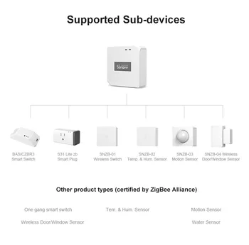 Sonoff ZigBee Bridge Gateway Smart Home Alexa Stemme Arbejde Med Sonoff Motion Sensor, Dør/Vindue Sensor eWeLink Smart Home Kit