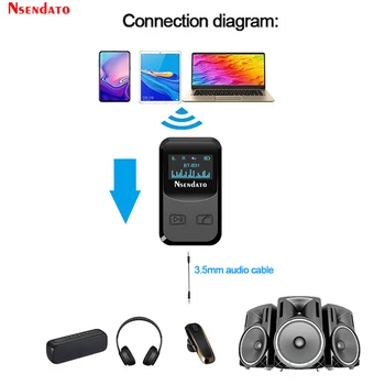 Nsendato Bluetooth-5.0 Wireless Audio Receiver Adapter Med OLED-Display Musik Streaming Adapter 3D Surround For Aux Stereoanlæg