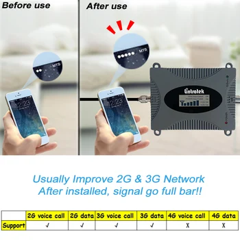 CDMA GSM-UMTS-850mhz Trådløse Signal Repeater 2G/3G/4G Band 5 850 Mobiltelefon Booster LCD-Forstærker Celular Repetidor Sæt #4