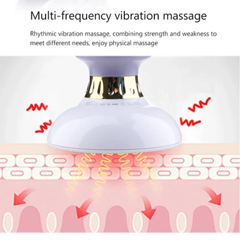 El-Kvinde Bryst Massage Buste Udvidelsen Løfte Brystet Massageapparat Stimulator Afslapning Shiatsu Brystforstørrelse Maskine