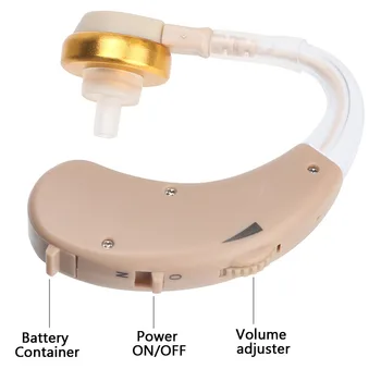 Høreapparat Praktisk AXON V-163 Lyd, Stemme Forstærker Høreapparater Bag Øret for De Ældre