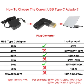 USB Type C Converter Bærbar Strømforsyning Adapter-Stik USB-C Female til 4.5*3.0 7.4*5.0 7.9*5.5 4.0*1.35 m Plug Oplader til Notebooks