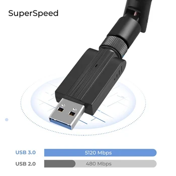 1200Mbps Wireless USB-Wifi-Adapter 600Mbps USB LAN-Ethernet-Dual Band-2,4 G 5,8 G USB-netværkskort Wifi Dongle