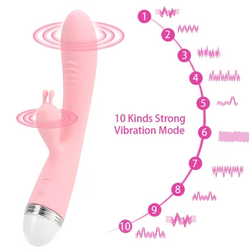 IKOKY G-spot Massager Vagina, Klitoris Stimulator Sex Legetøj Til Kvinder, Kvindelige Masturbator 10 Hastigheder Kanin Vibratorer Dildo Vibrator