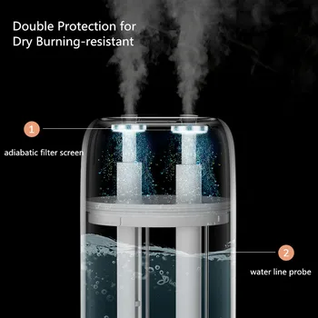 500ML 2 Tåge Outlet Luft Luftfugter 3600mAh Batteri Genopladeligt Ultralyd Aroma Diffuser Aromaterapi Humidificador til Hjemmet