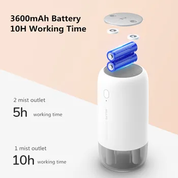 500ML 2 Tåge Outlet Luft Luftfugter 3600mAh Batteri Genopladeligt Ultralyd Aroma Diffuser Aromaterapi Humidificador til Hjemmet