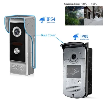 Wired Video-eye Video Dørklokken Intercom Home System 4.3