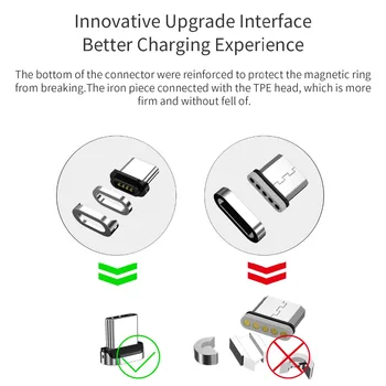 WSKEN X1 Pro USB-C-Kabel USB-Magnetiske Kabel-3A Hurtigt Magnetisk Opladning til Samsung S10 S9 S8 note9 Huawei Xiaomi USB Type C Wire
