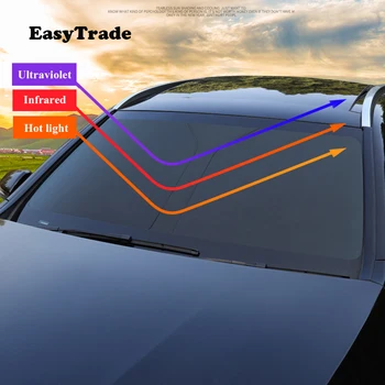 Bil solsejl Parasol Forrude Skygge solskærm Solcreme Isolering For Toyota RAV4 2020 2019 Bil Styling Tilbehør