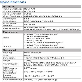 LINK-MI S91 4K 9x1 HDMI Multi-Viewer med Problemfri Switcher 9 i 1 ud HDMI Switch Understøtter Remote,Knap,RS-232 Kontrol 1080P