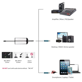 UHF Wireless System med Headset Mikrofon/Lavalier Revers Mic,Dual Bodypack-Sendere og En Mini Genopladelige Modtager 1/4