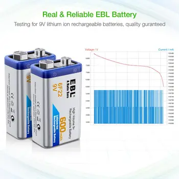 EBL 9V Li-ion Genopladeligt Batteri, 6F22 600mAh Lithium Batterier for Multimeter Mikrofon Toy Fjernbetjening