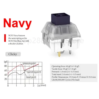 Kailh Max Tyk Klik Navy Blå Jade Skifter RGB/SMD 3pin Skifte IP56 Vandtæt Kompatibel Cherry MX-Maskine Tastatur