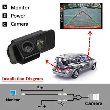 Car Rear View Omvendt Kamera Backup HD Parkering Bistand Kamera Til Mondeo/Ba7/S-Max/Fiesta/Kuga 2006-2010