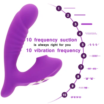 Klitoris Sugende G Spot Dildo Vibrator med 10 Kraftfulde Tilstande Stimulator for Kvinder Clit Sucker Genopladeligt Klitoris Sex Legetøj