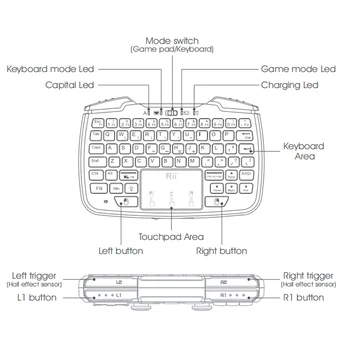 2.4 GHz Mini Wireless Gaming Tastatur Med Touchpad Spil Controller Dpad ABXY-Knappen, L1, R1, L2, R2, Turbo-Funktion Til TV-Box PC PS3
