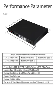 Gratis forsendelse led video processor mvp300 med 1pc linsn ts802d sync sende kortet i fuld farve led-display panel brug