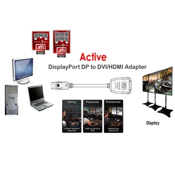 Aktiv ATI Eyefinity 4K-DisplayPort (DP Mandlige toDVI Kvindelige Video, Lyd HDTV Adapter Omformer Flere Skærm-Teknologi