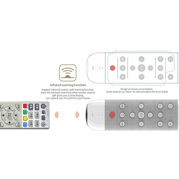 Q40 Luften Flyvende Egern, 2,4 G Trådløse Mini-Tastatur, IR-Læring Fjernbetjening med stemmestyring Funktion, TV-Box
